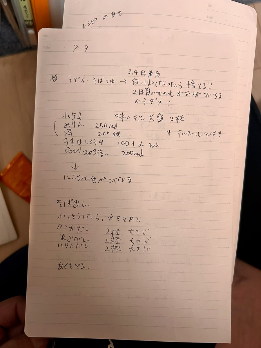 うどん・そばつゆ のオリジナルメモ