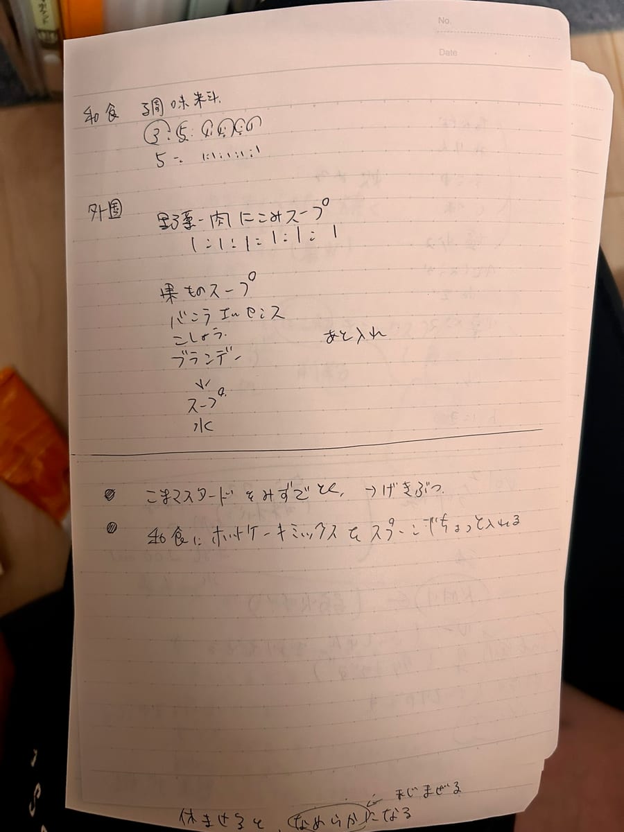 調味料メモ（和食・外国料理） のオリジナルメモ