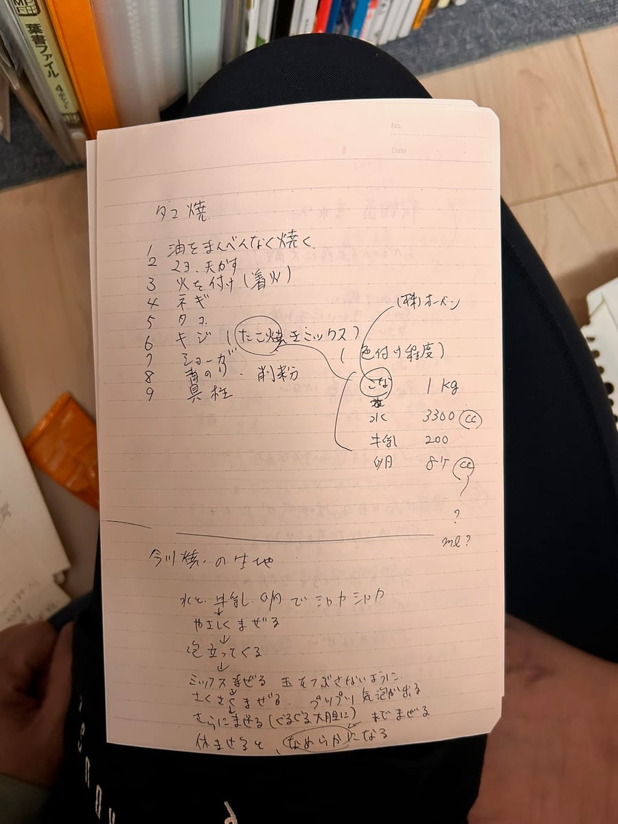 タコ焼き のオリジナルメモ