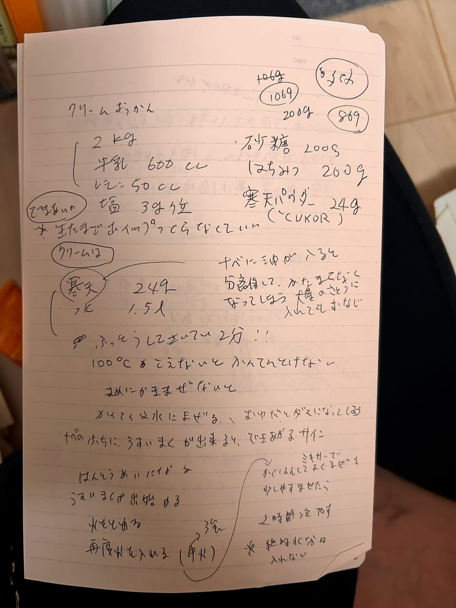 クリームようかん のオリジナルメモ