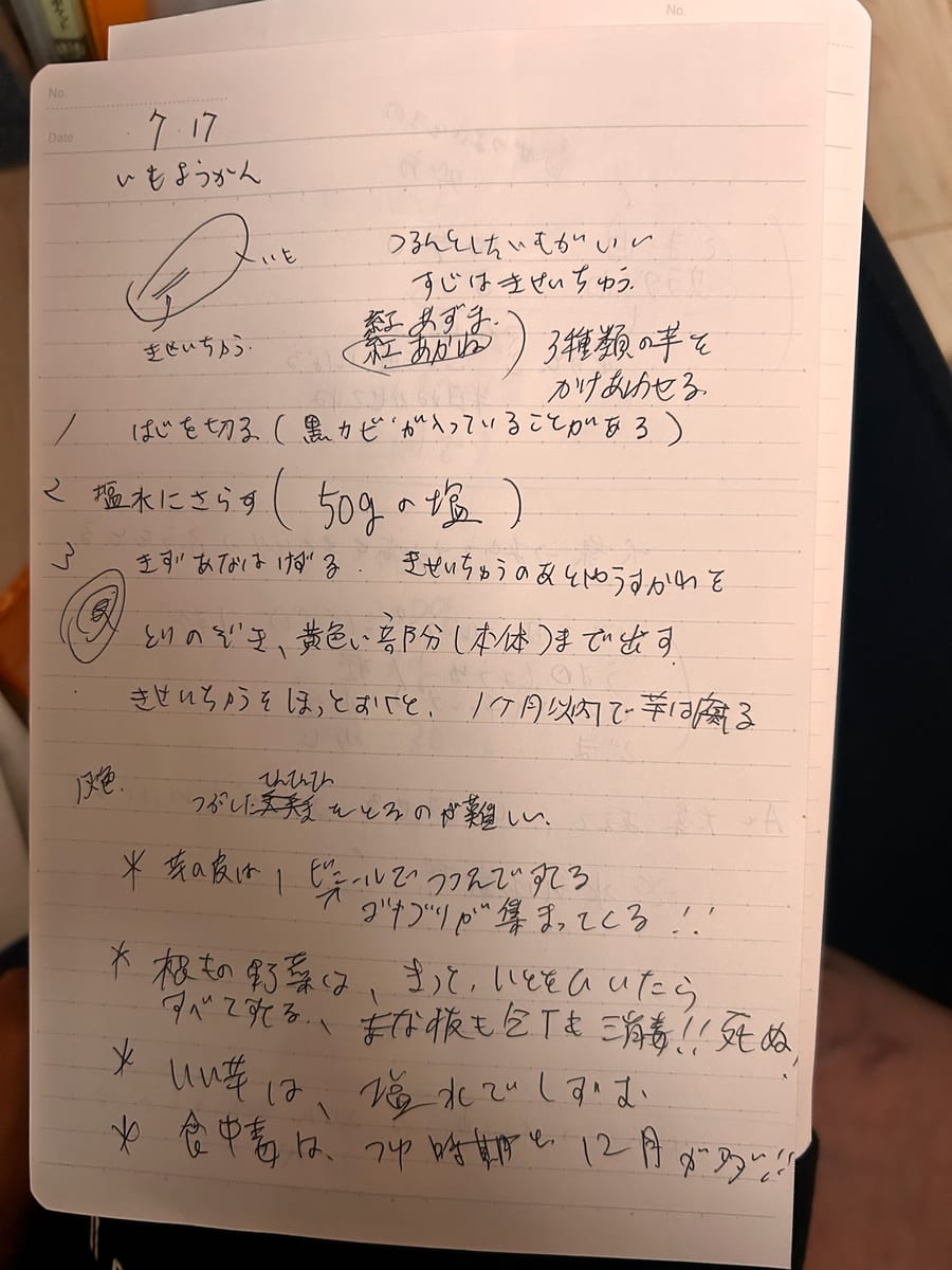 いもようかん のオリジナルメモ
