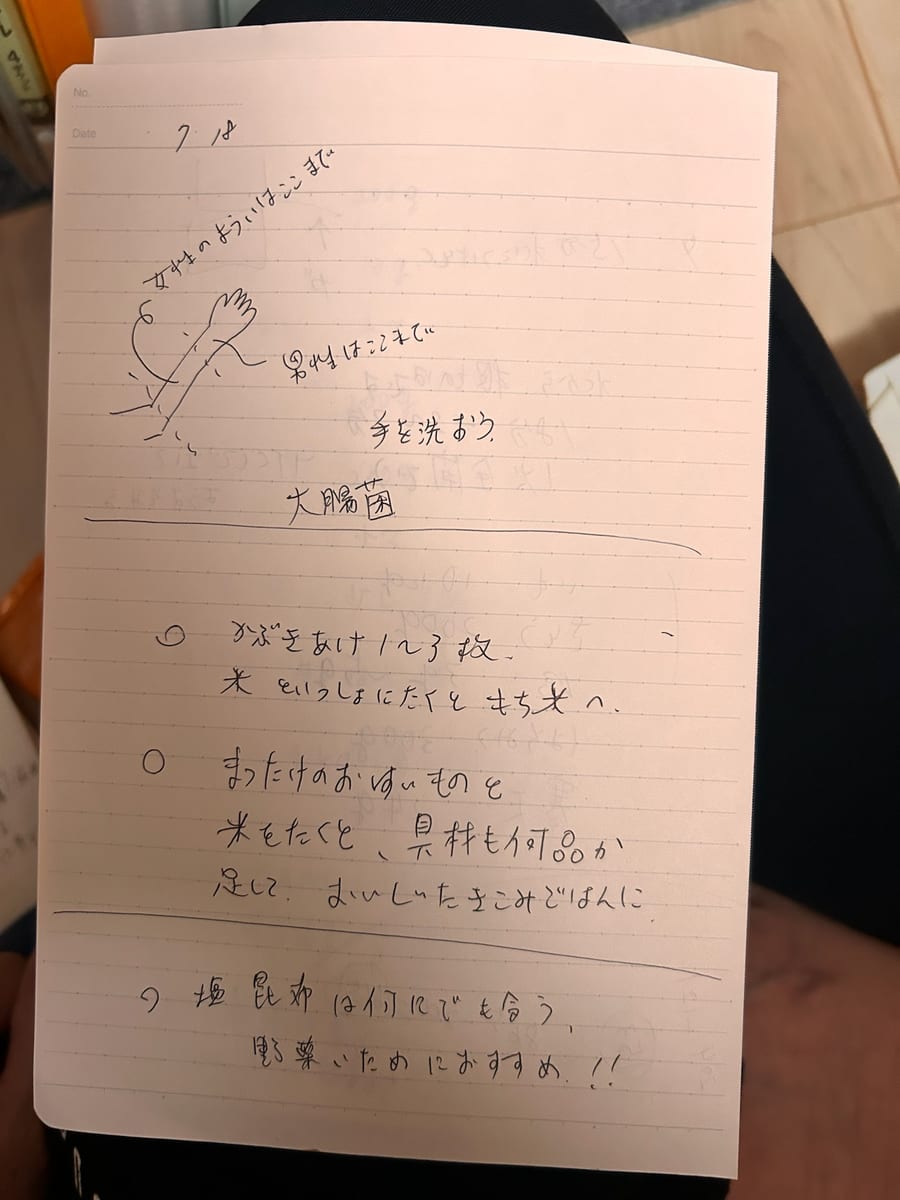 たきこみごはん のオリジナルメモ