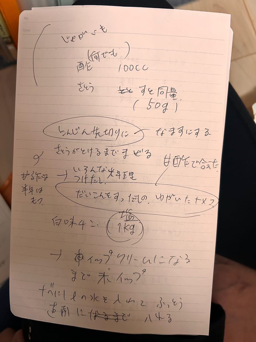 じゃがいもの酢漬け のオリジナルメモ