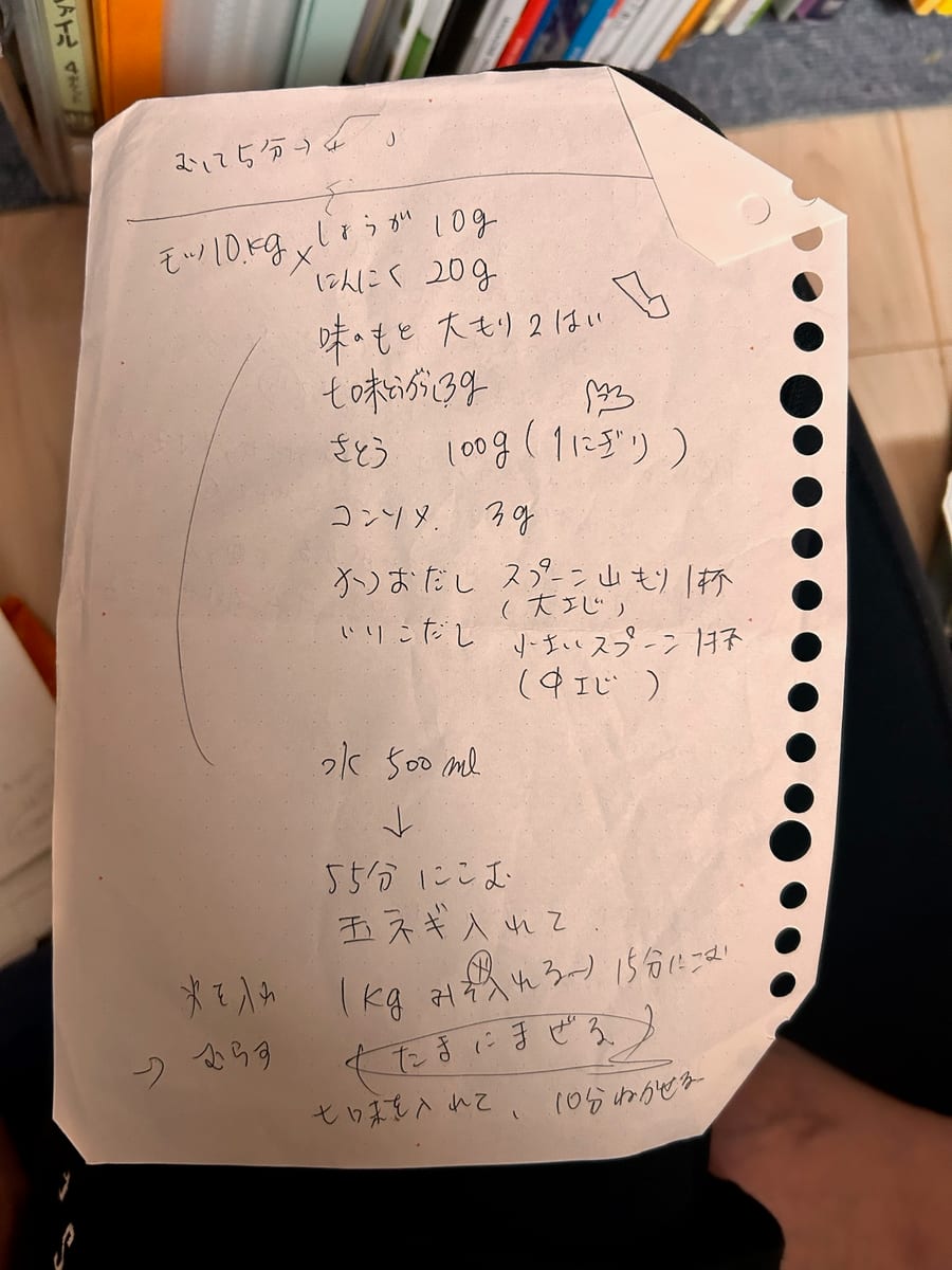 もつ煮込み のオリジナルメモ