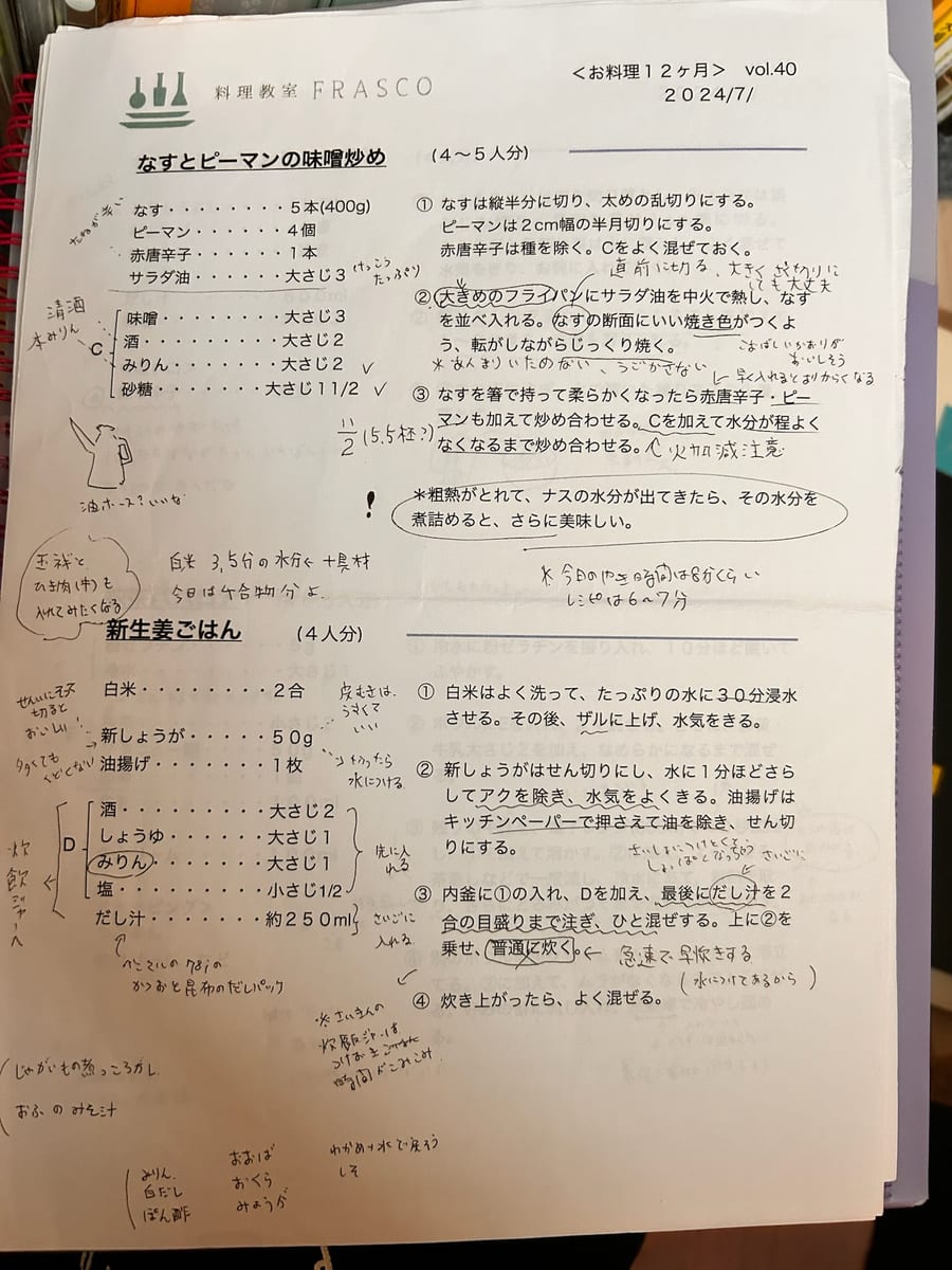 なすとピーマンの味噌炒め のオリジナルメモ