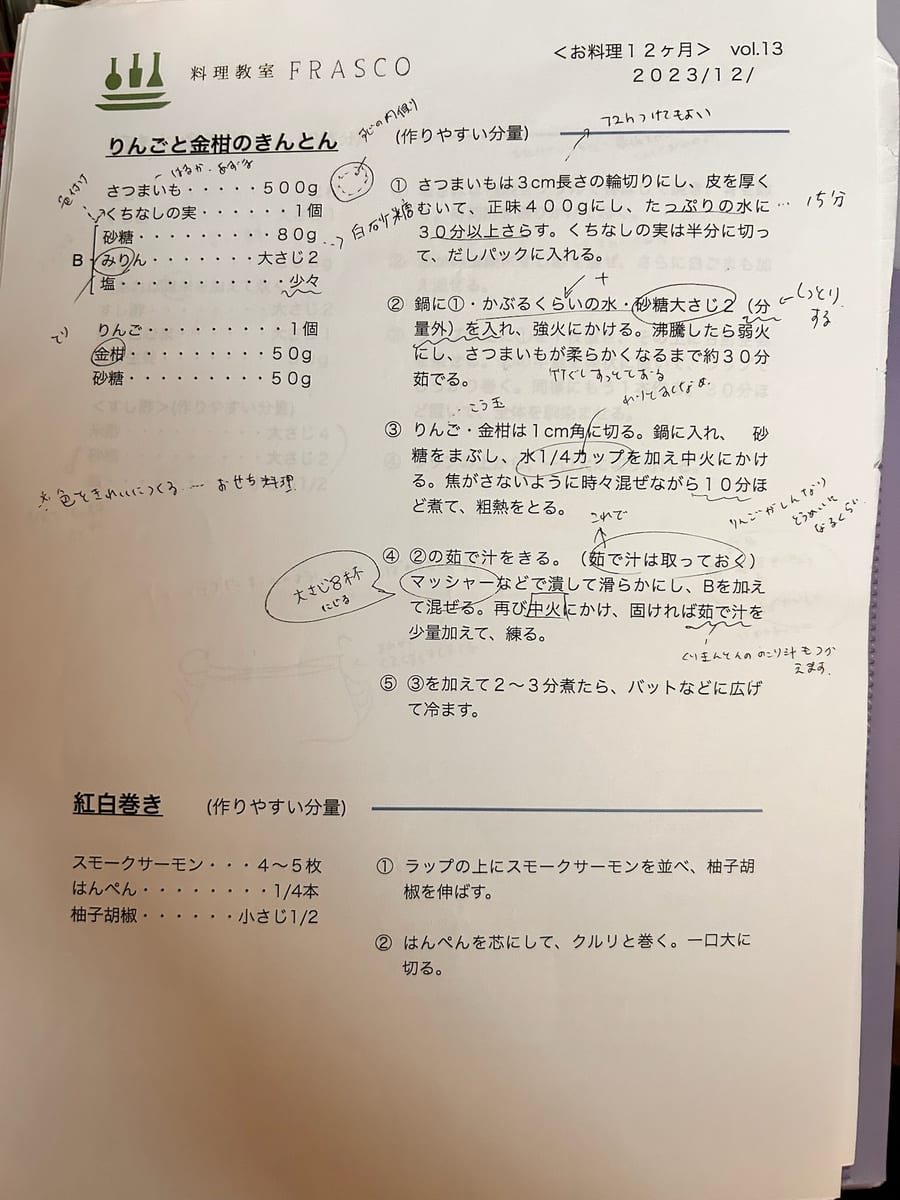 りんごと金柑のきんとん のオリジナルメモ