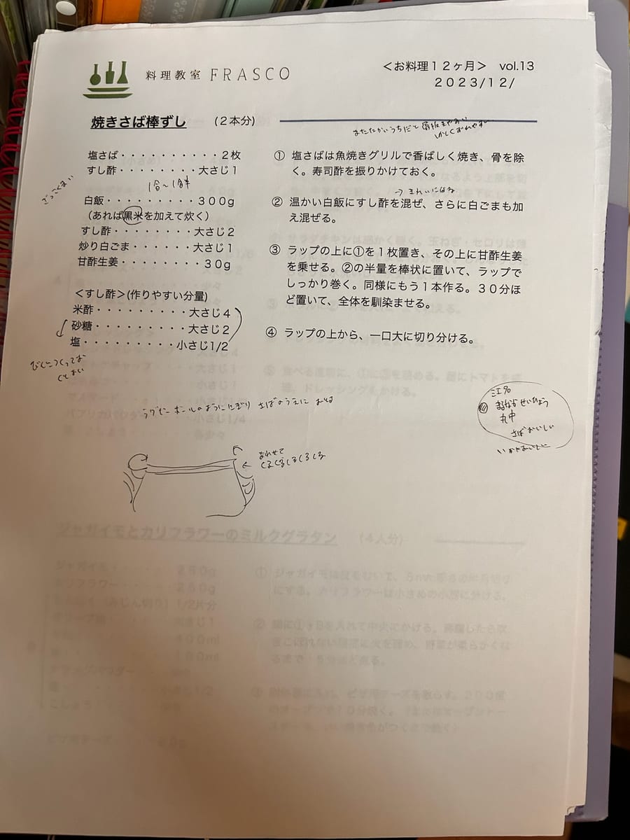 焼きさば棒ずし のオリジナルメモ