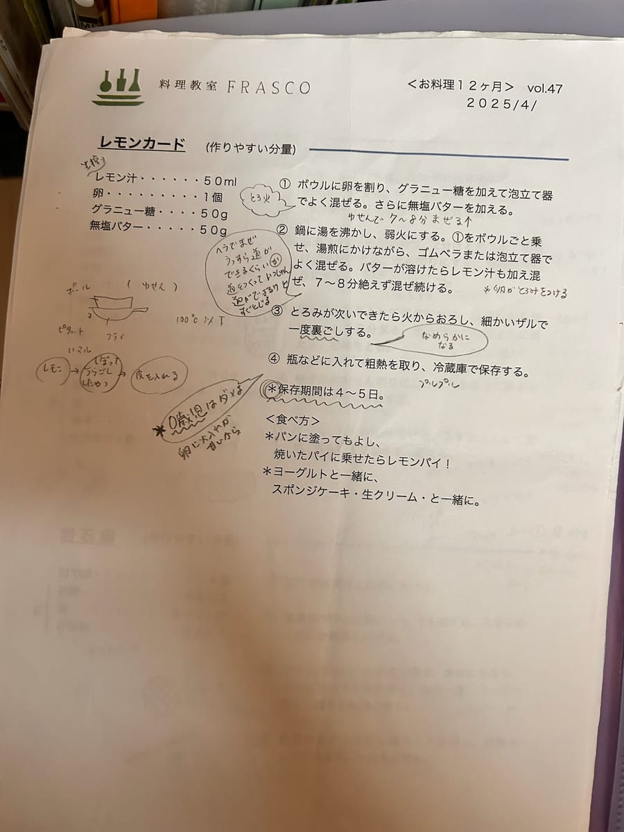 レモンカード のオリジナルメモ
