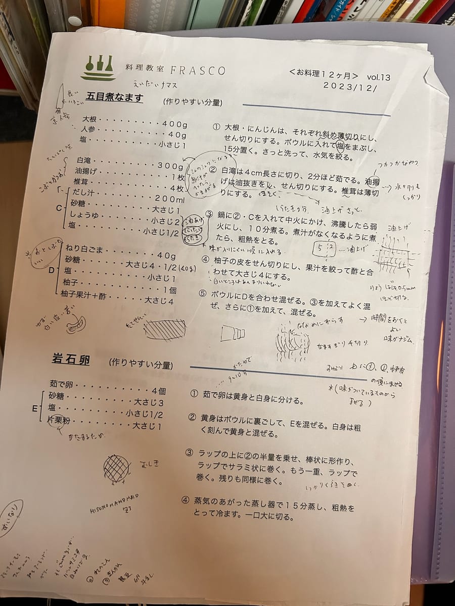 五目煮なます / 岩石卵 のオリジナルメモ