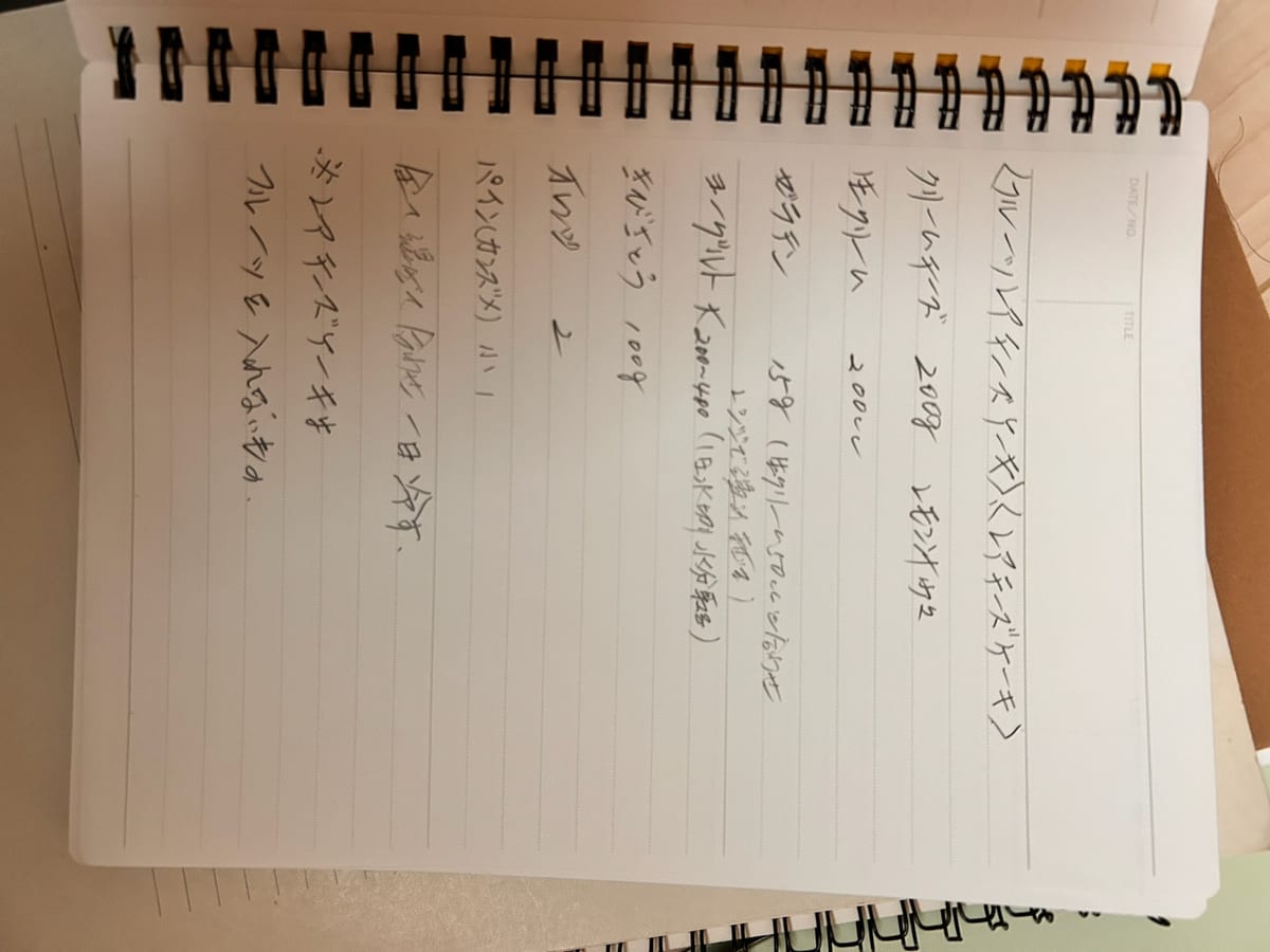 グレープフルーツ入りレアチーズケーキ のオリジナルメモ