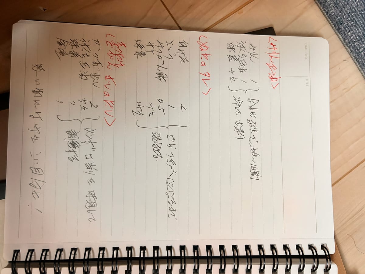 サルサソース のオリジナルメモ