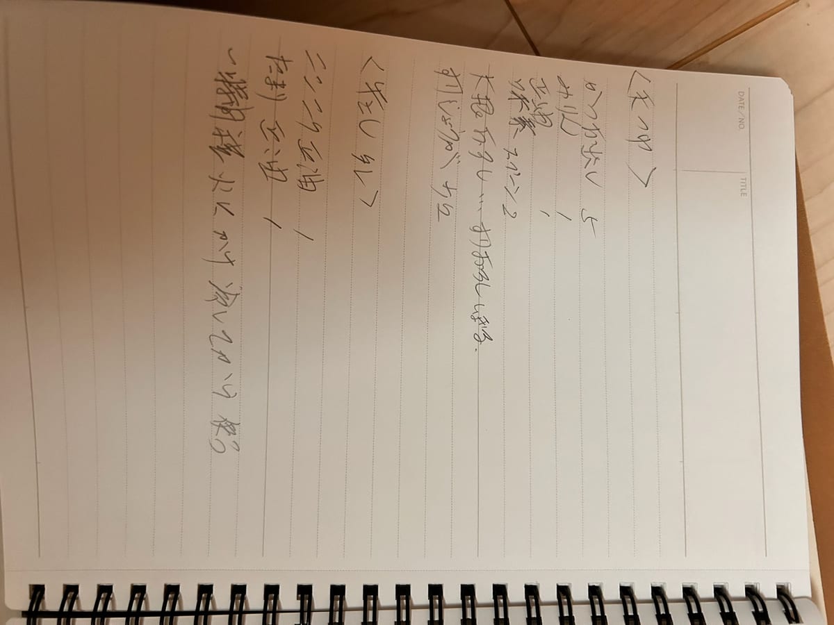 レモンクリームパスタ のオリジナルメモ