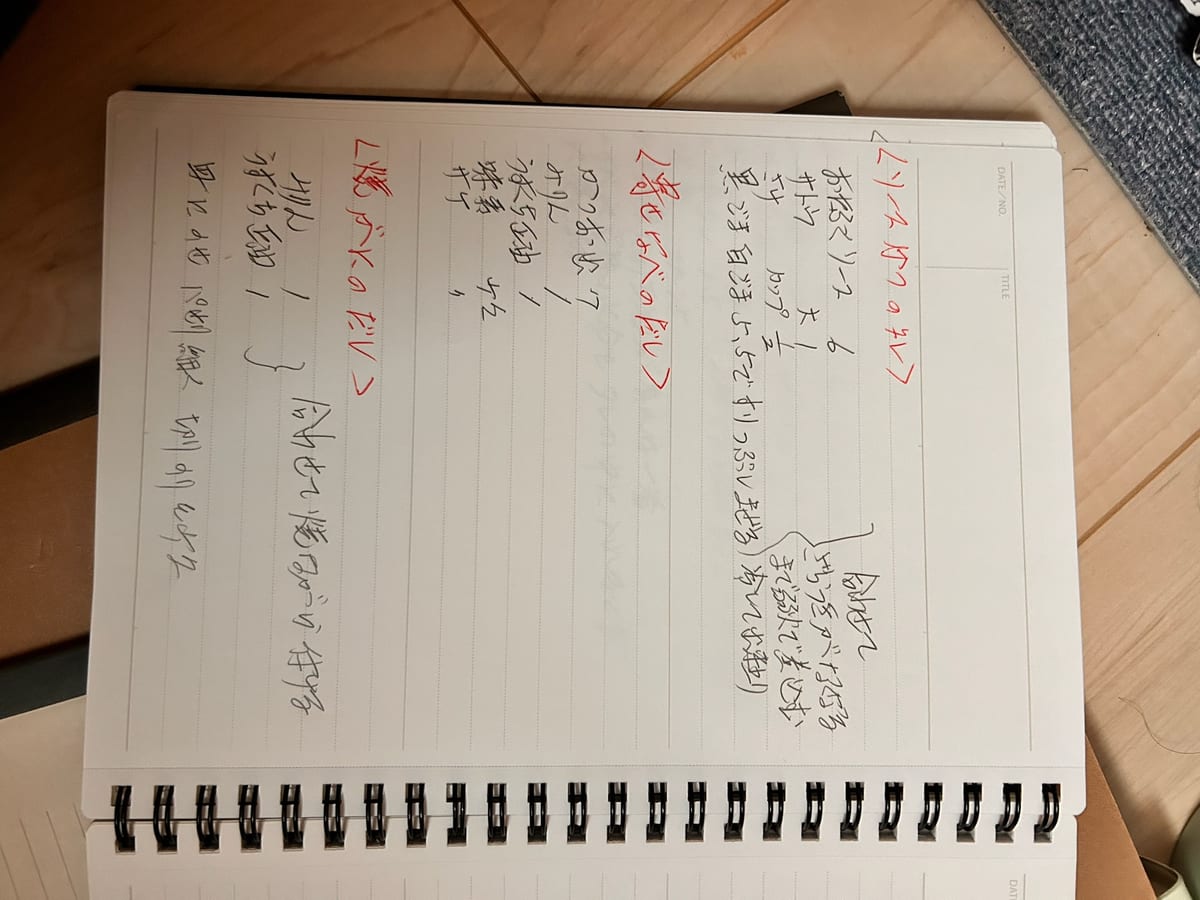ソイミートのカレー のオリジナルメモ