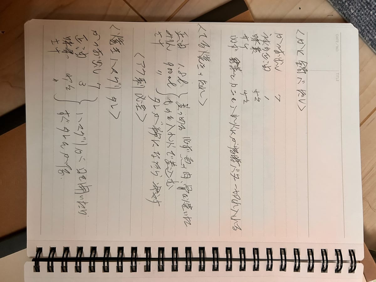 鶏ハム のオリジナルメモ