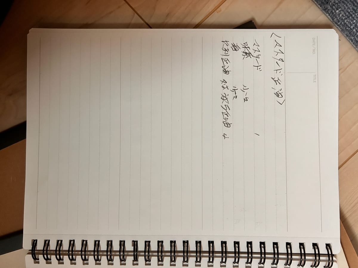 ハニーマスタード（チキン） のオリジナルメモ