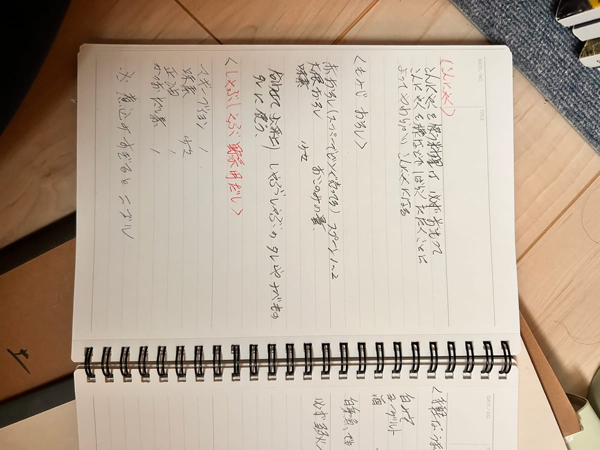 シメサバ のオリジナルメモ