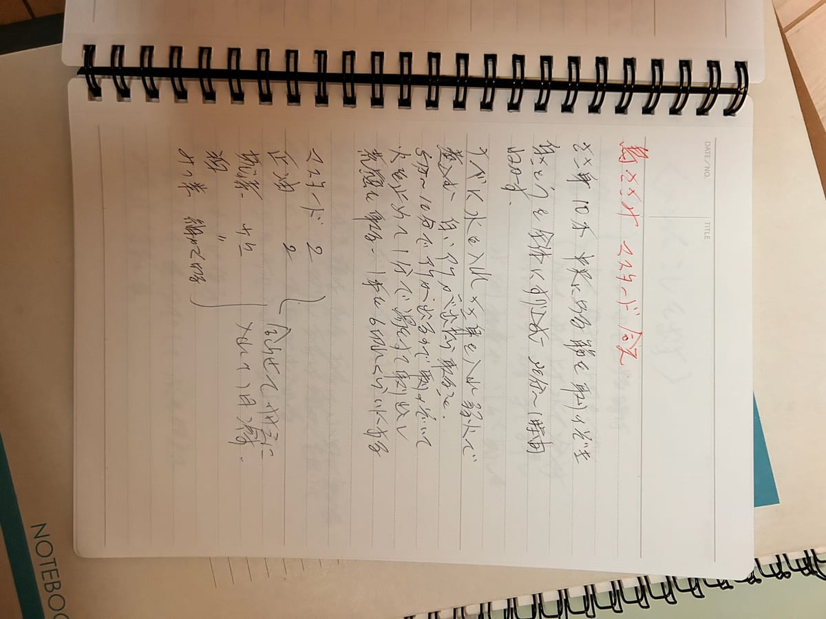 ムニエル のオリジナルメモ