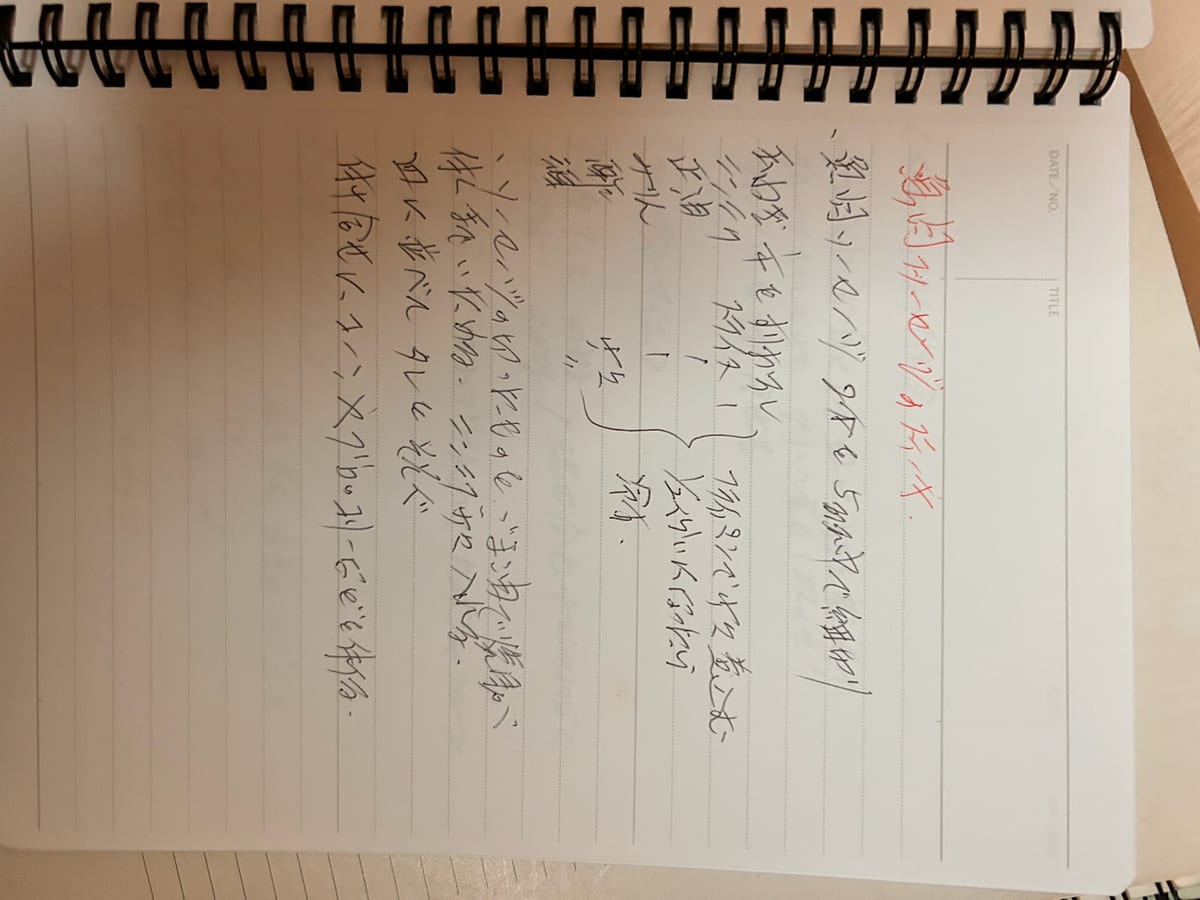 鶏肉のレモンバターソース のオリジナルメモ