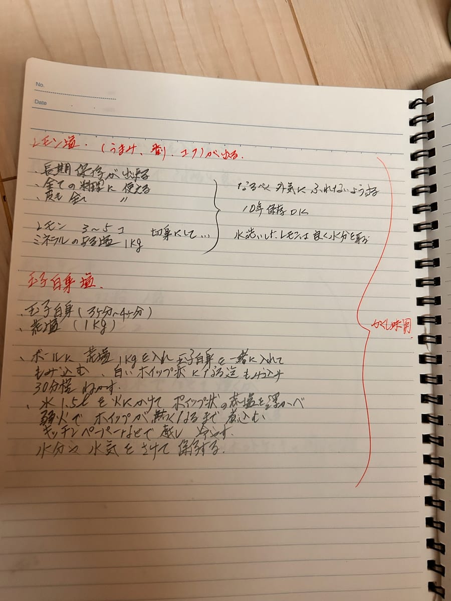 レモン塩 のオリジナルメモ