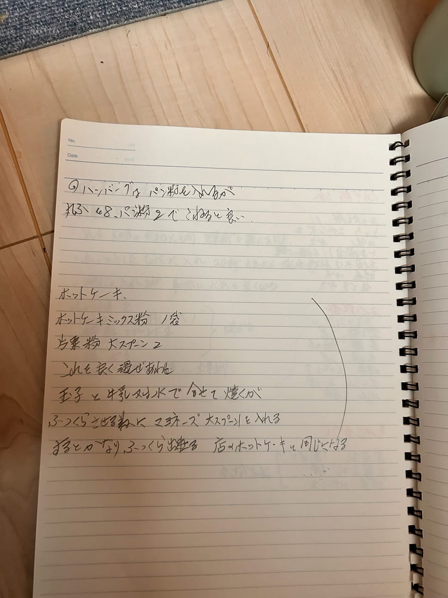 ホットケーキ のオリジナルメモ