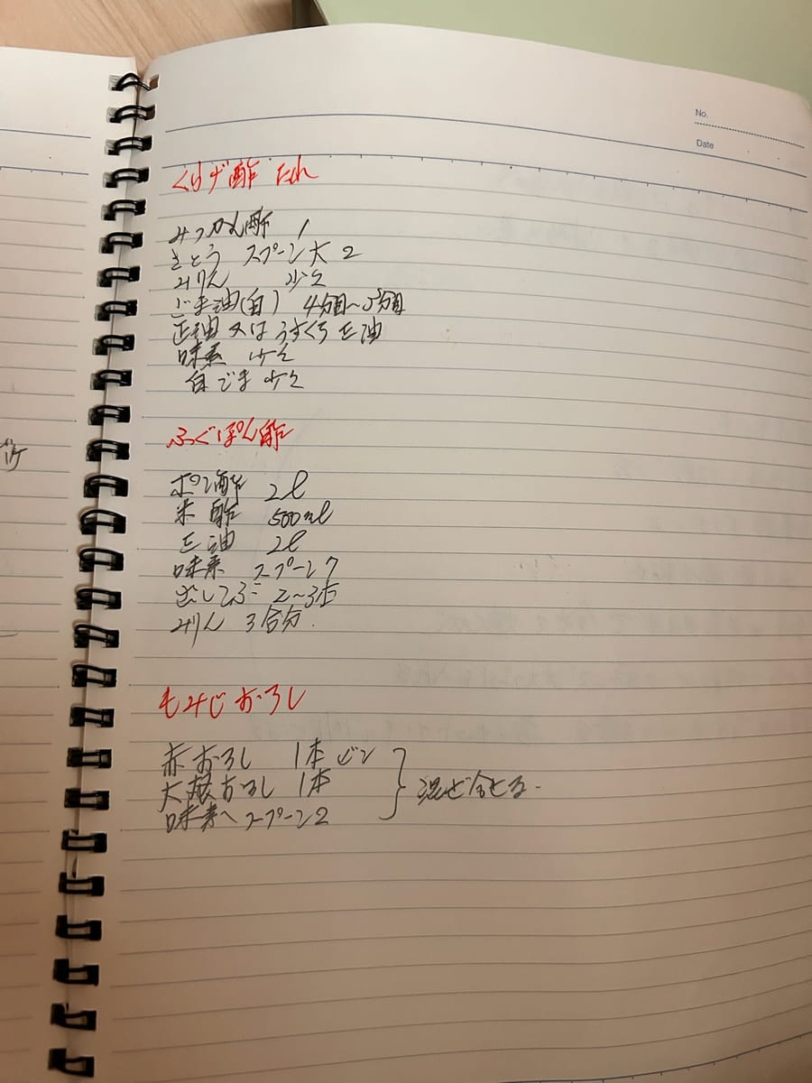 くらげ酢 たれ / ふぐぽん酢 / もみじおろし のオリジナルメモ