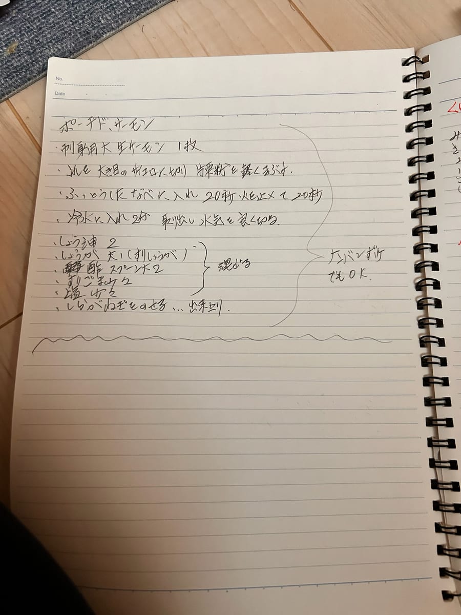 ポーチドサーモン のオリジナルメモ