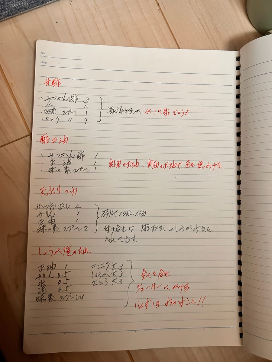 調味料レシピ集（甘酢・酢正油・天ぷらつゆ・しょうが焼のたれ） のオリジナルメモ