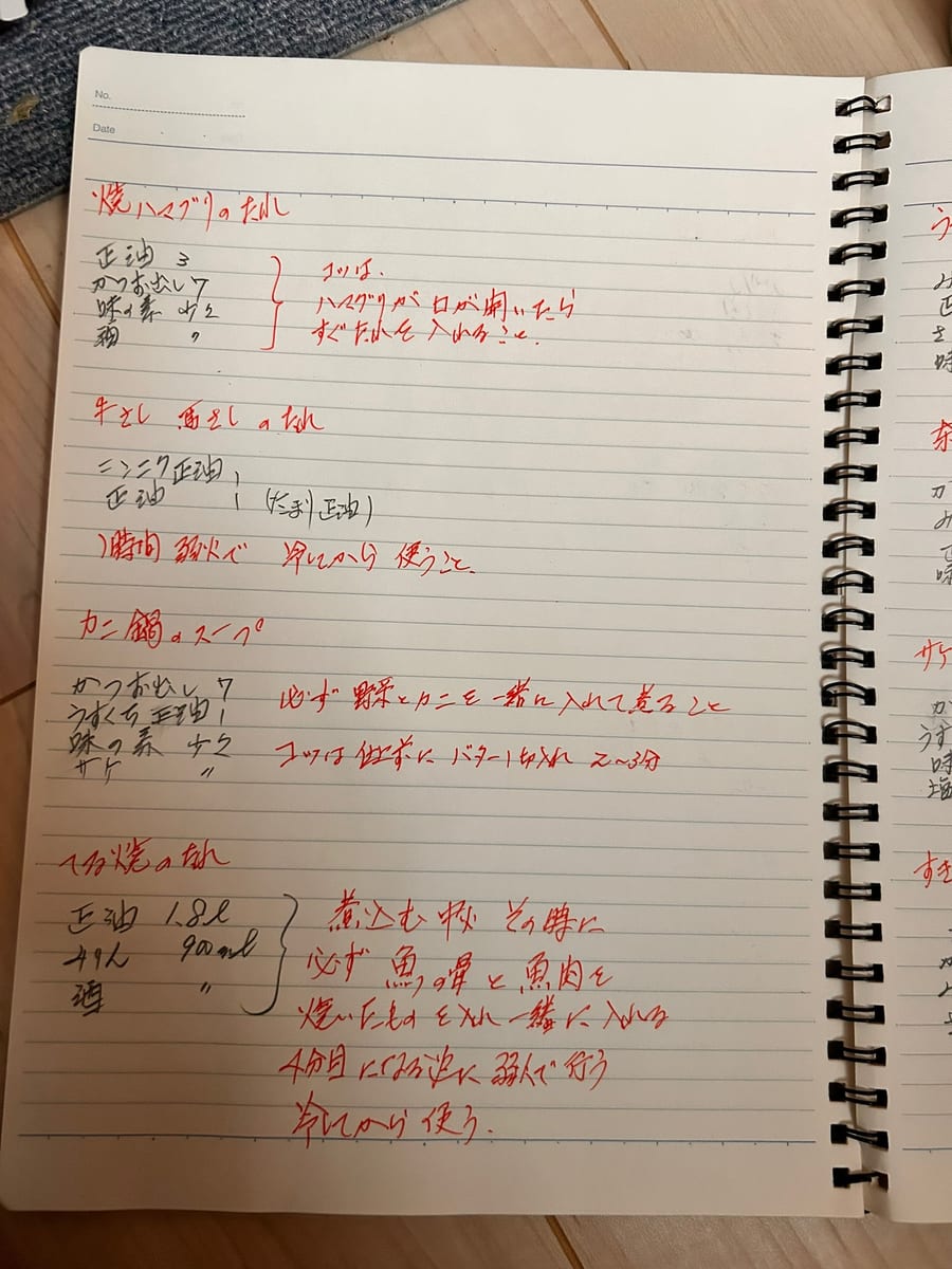 焼ハマグリのたれ / 牛たし・馬さしのたれ / カニ鍋のスープ / てり焼のたれ のオリジナルメモ