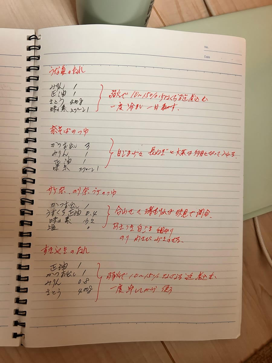 うな重のたれ / 茶そばのつゆ / 竹茶・のり茶・うすのつゆ / すき焼きのたれ のオリジナルメモ