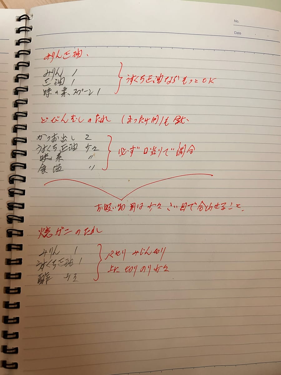 みりん醤油・どびんむしのたれ・焼ガニのたれ のオリジナルメモ