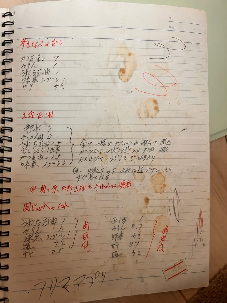 寄せ鍋のだし / 土佐正油 / 肉じゃがのたれ のオリジナルメモ