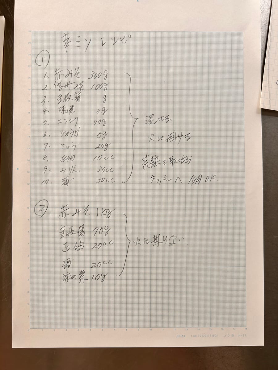 辛ミソ のオリジナルメモ