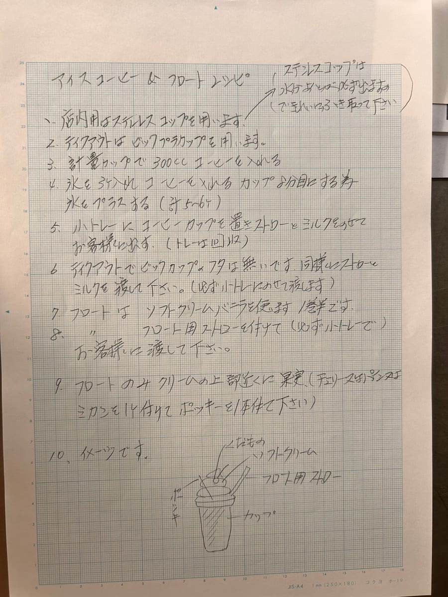 アイスコーヒー＆フロート のオリジナルメモ