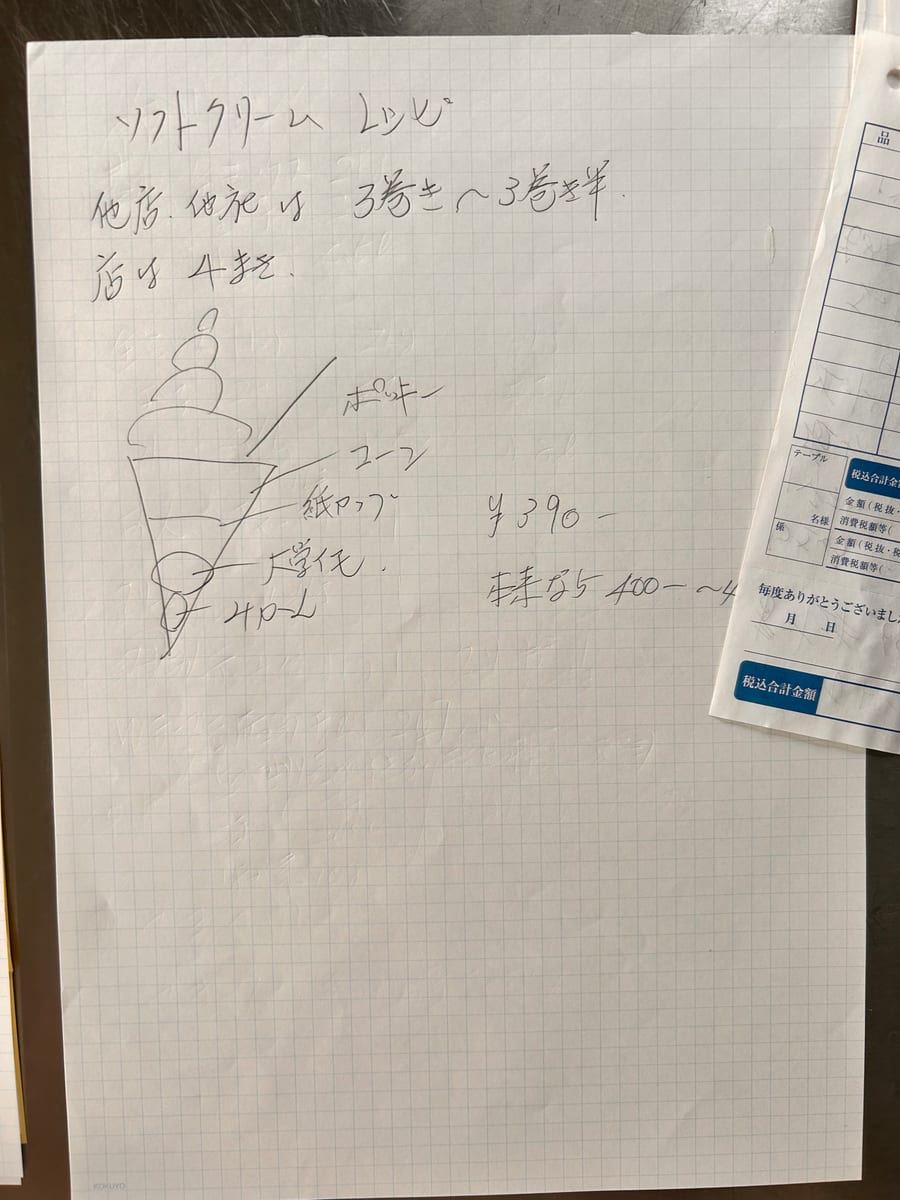 ソフトクリーム のオリジナルメモ