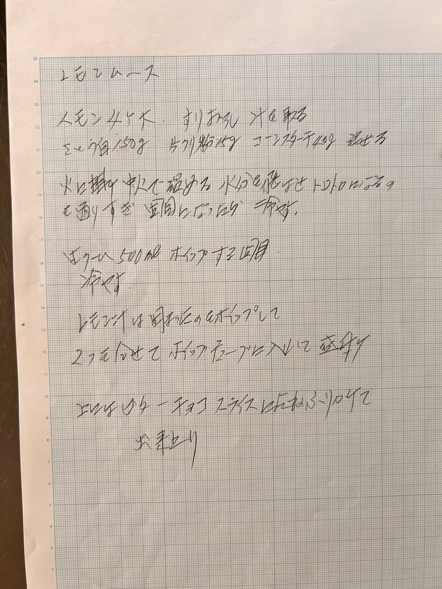 レモンムース のオリジナルメモ