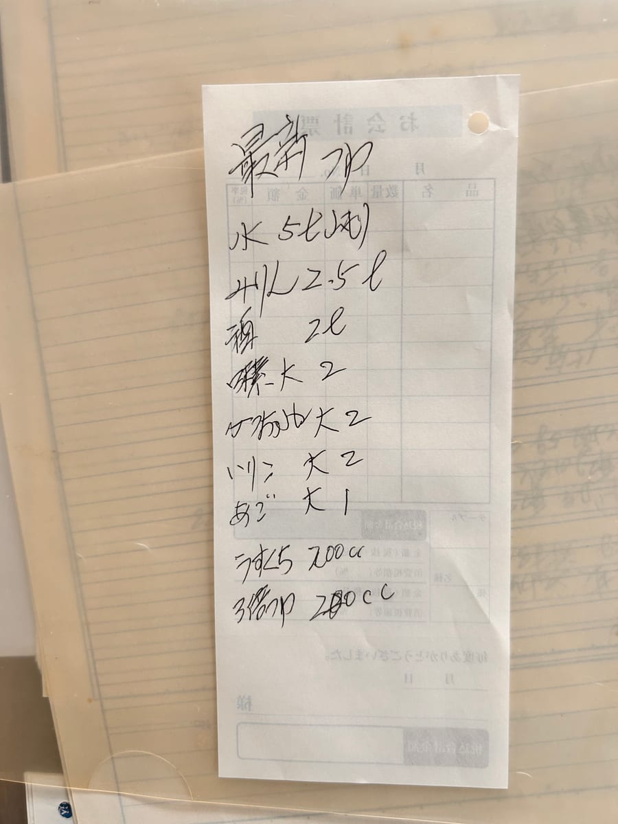 最新カレー のオリジナルメモ