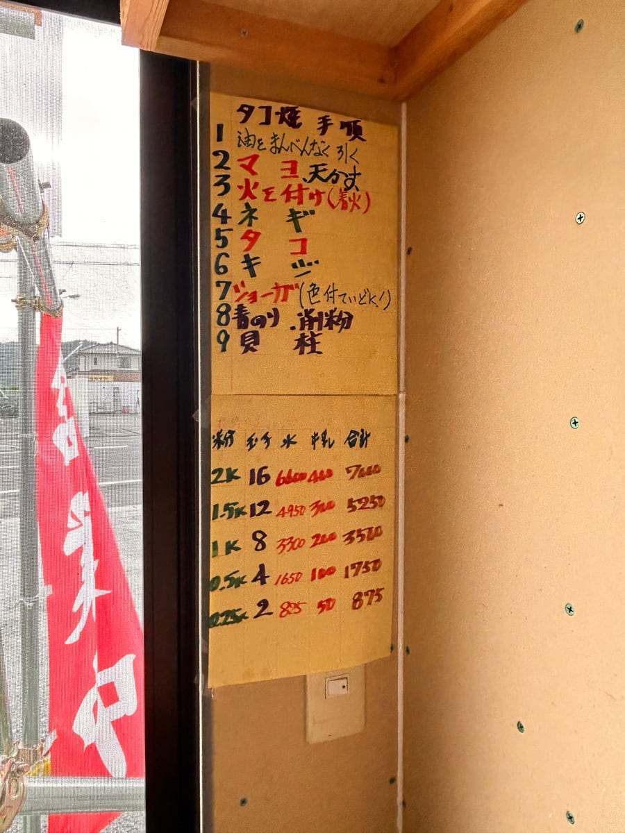 タコ焼き のオリジナルメモ